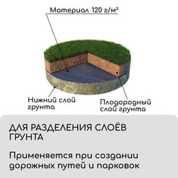 Материал для ландшафтных работ, 10×0.8 м, плотность 120 г/м², спанбонд с УФ-стабилизатором, чёрный, Greengo, Эконом 30%
