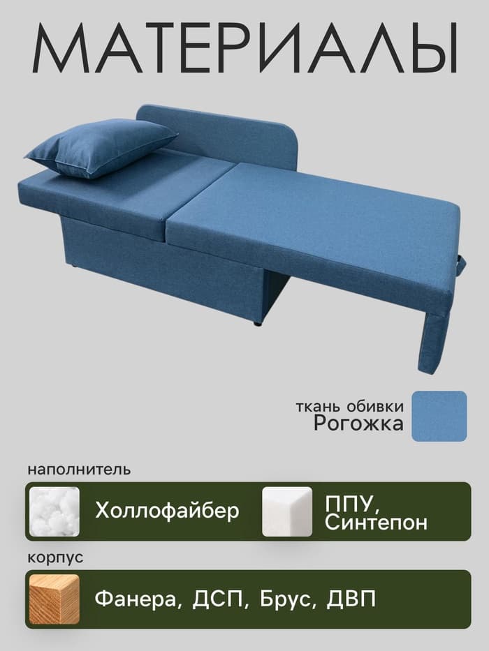 Диван - кушетка NEXT NICE, механизм еврокнижка, обивка рогожка, цвет тёмно - синий
