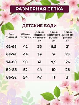 Боди для девочки «Крошка Я. Розовый бант», рост 86-92 см, бирюзовое