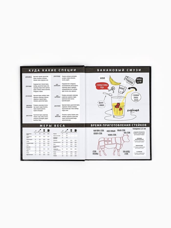 Книга для записи рецептов А5, 80 л. Твердый переплет «Люблю готовить»