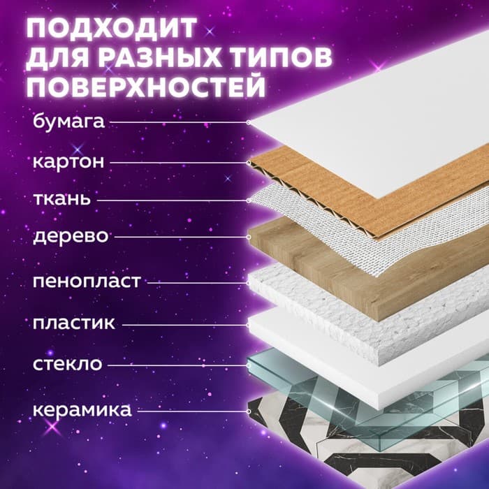 Стразы самоклеящиеся «Сердечки», ассорти, 5-18 мм, 130 шт.