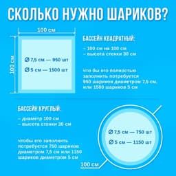 Шарики для сухого бассейна, 500 штук, цвет светло-голубой