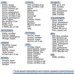 Автоодеяло для двигателя Cartage, 140×90, чёрное, плотное