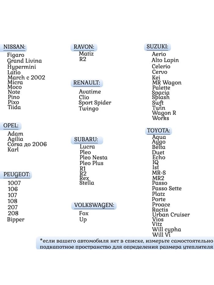 Автоодеяло для двигателя Cartage, 130×80 см, плотное, чёрное