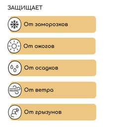 Чехол для растений, трапеция на шнурках, 75×70 см, спанбонд с УФ-стабилизатором, плотность 60 г/м², Greengo