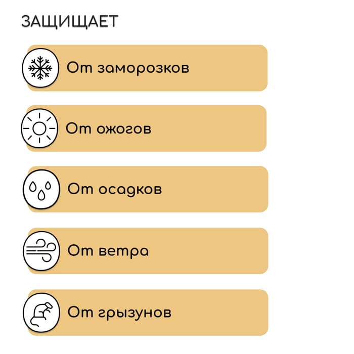 Чехол для растений, конус на завязках, 120×100 см, спанбонд с УФ-стабилизатором, плотность 60 г/м², МИКС, Greengo