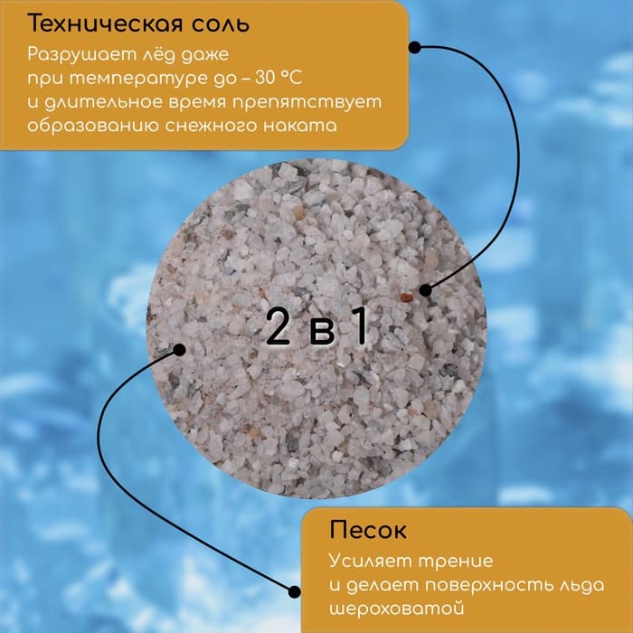 Реагент противогололёдный, пескосоль, 20 кг, работает при – 30 °C, в мешке, Greengo