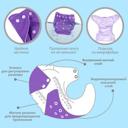 Многоразовый подгузник Крошка Я «Верю в единорогов», 3-15 кг, фиолетовый