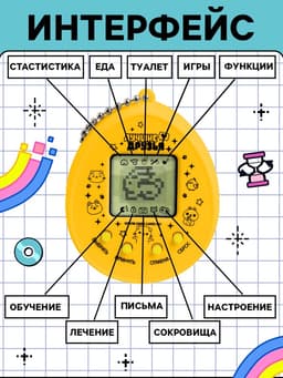 Электронная головоломка ZABIAKA «Щенок»,168 персонажей, на блистере