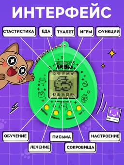 Электронная головоломка ZABIAKA «Котик»,168 персонажей, на блистере
