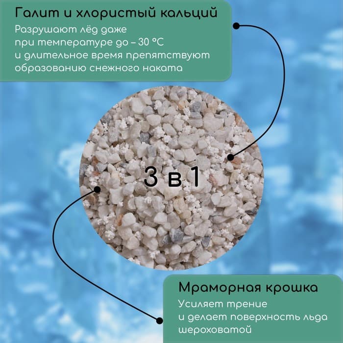 Реагент противогололёдный, мраморная крошка, галит, хлористый кальций, 20 кг, работает при – 30 °C, в мешке, Greengo
