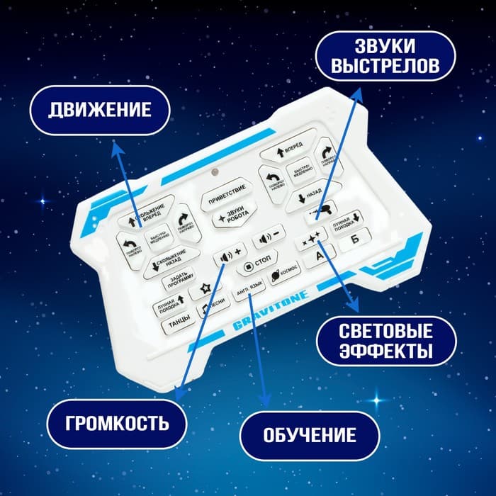 Робот на пульте управления IQ BOT GRAVITONE, радиоуправление, интерактивный, русское озвучивание, цвет синий