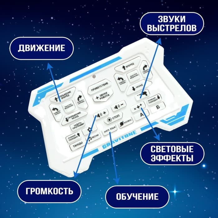 Робот на пульте управления IQ BOT GRAVITONE, радиоуправление, интерактивный, русское озвучивание, цвет серый