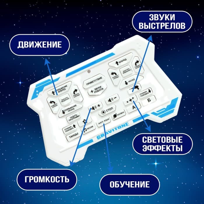 Робот на пульте управления IQ BOT GRAVITONE, радиоуправление, интерактивный, русское озвучивание, цвет красный