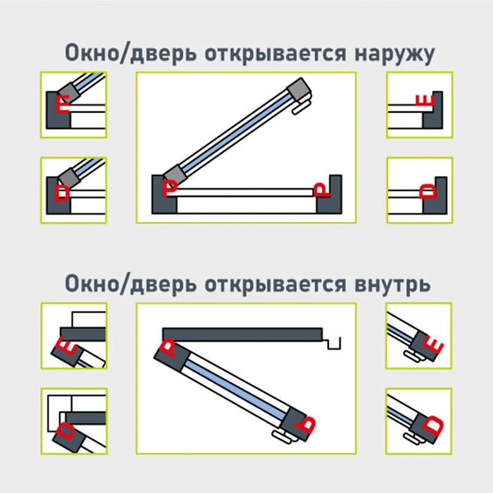 Уплотнитель KimTec Е 9×4 бухта, коричневый, 150 м