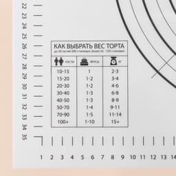 Коврик для выпечки и раскатки теста с разметкой KONFINETTA, армированный, силикон, 40×50 см, 0.44 мм, чёрный