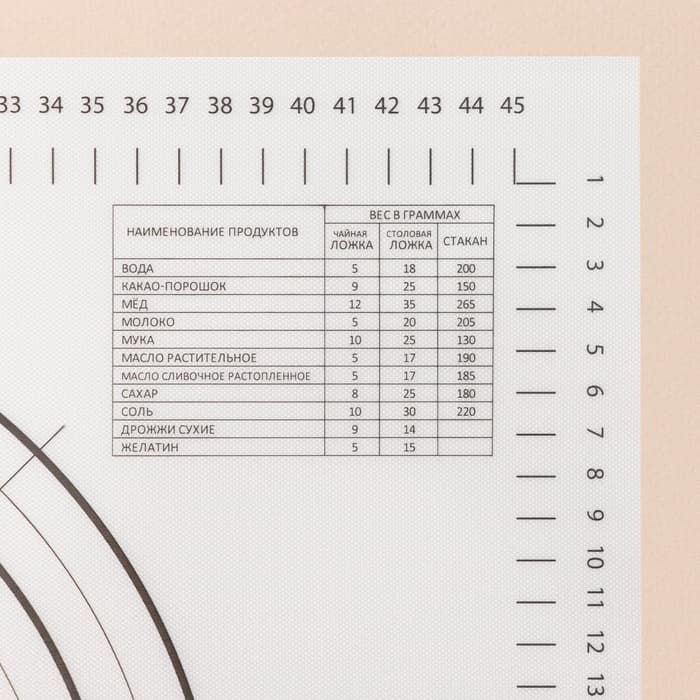 Коврик для выпечки и раскатки теста с разметкой KONFINETTA, армированный, силикон, 40×50 см, 0.44 мм, чёрный