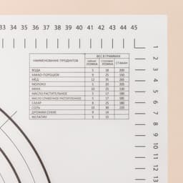 Коврик для выпечки и раскатки теста с разметкой KONFINETTA, армированный, силикон, 40×50 см, 0.44 мм, чёрный