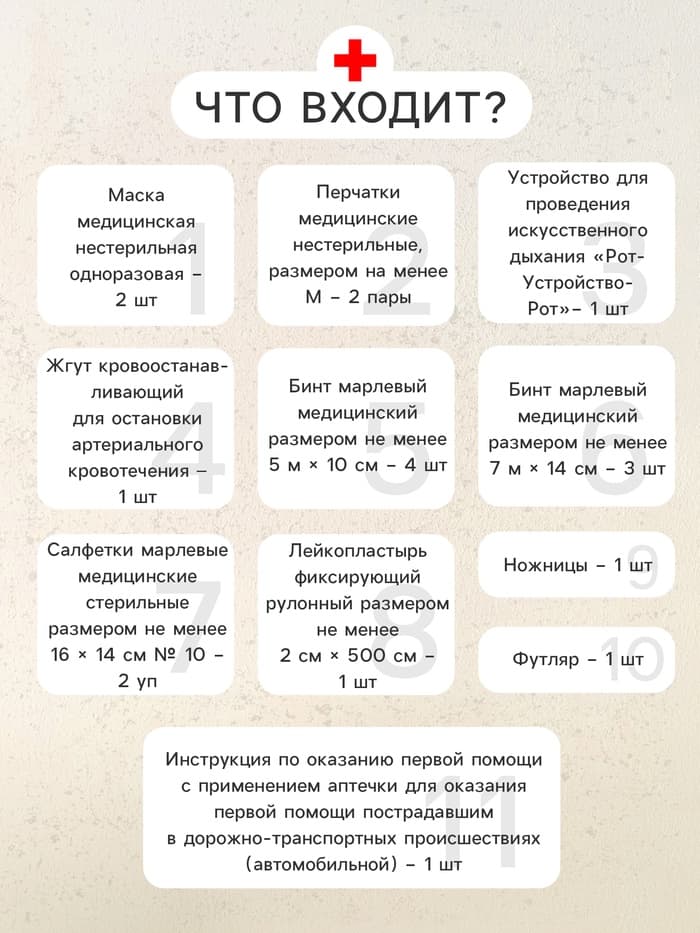 Автомобильная аптечка первой помощи «Салют», дорожная, состав 2024, мягкий футляр