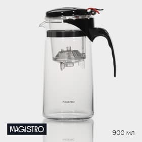 Чайник заварочный гунфу Magistro «Мантана», 900 мл, пластиковое сито, стекло, прозрачный