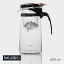 Чайник заварочный гунфу Magistro «Мантана», 900 мл, пластиковое сито, стекло, прозрачный