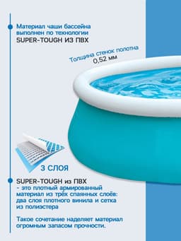 Бассейн надувной INTEX Easy Set 28101, 183×51 см, от 3 лет, круглый