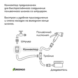 Коннектор, 3/4" (19 мм), быстросъёмное соединение, рр-пластик, Greengo