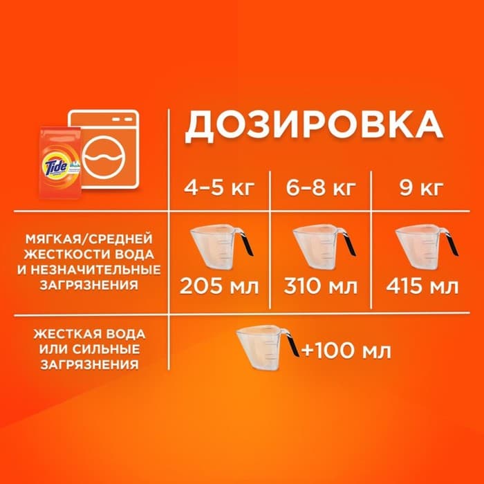 Стиральный порошок Tide Color, автомат, 3 кг