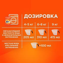 Стиральный порошок Tide Color, автомат, 3 кг