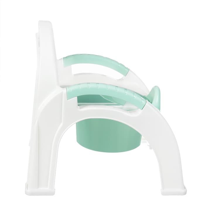 Горшок - стульчик с крышкой, мятный