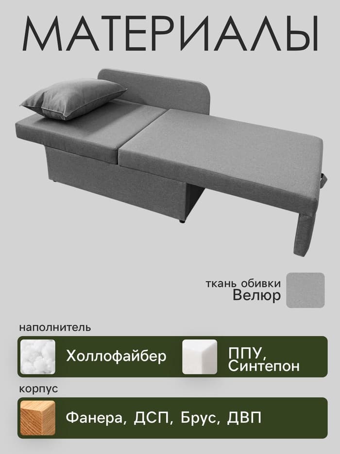 Диван - кушетка NEXT NICE, механизм еврокнижка, обивка велюр, цвет серый