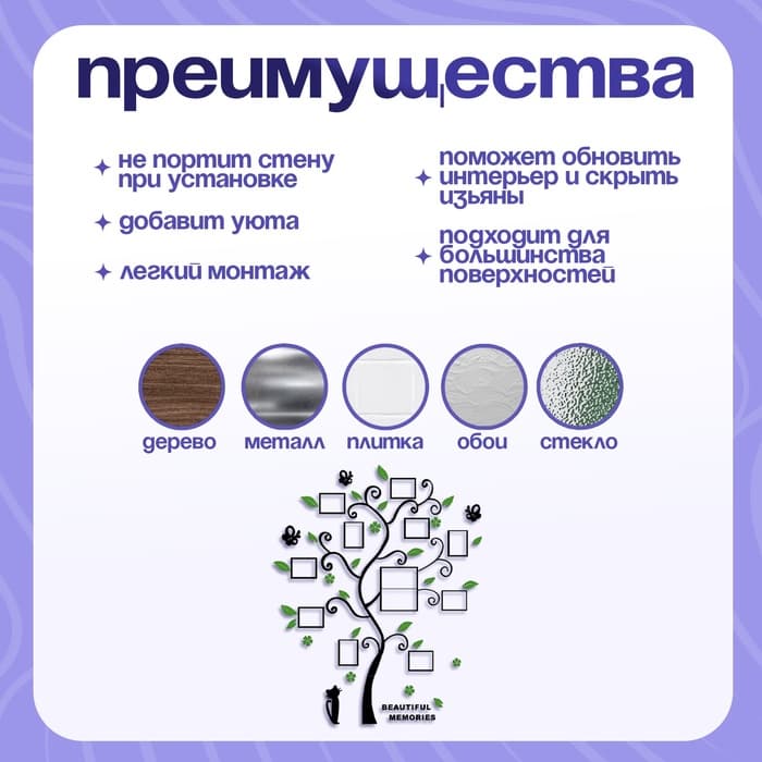 Наклейка интерьерная с фоторамками TAKE IT EASY «Воспоминания», декор на стену, панно 130×106 см