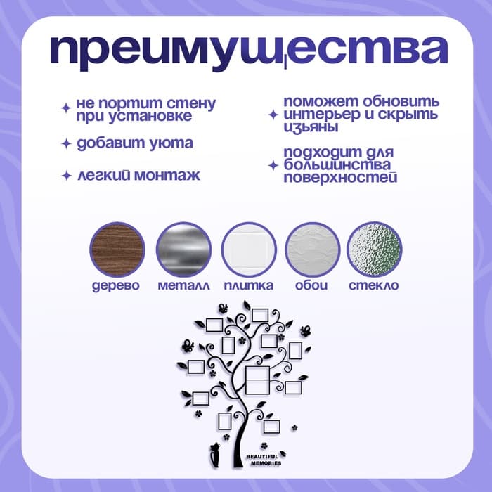 Наклейка интерьерная с фоторамками TAKE IT EASY «Воспоминания», декор на стену, панно 130×106 см