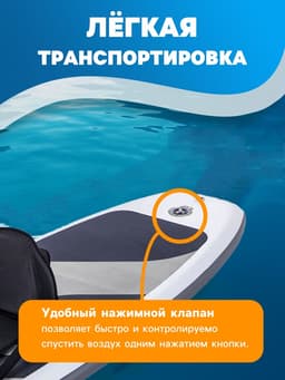Сапборд Bestway White Cap Convertible, 305×84×12 см, комплект: насос, лиш, киль, сумка, сиденье, 65341 Bestway