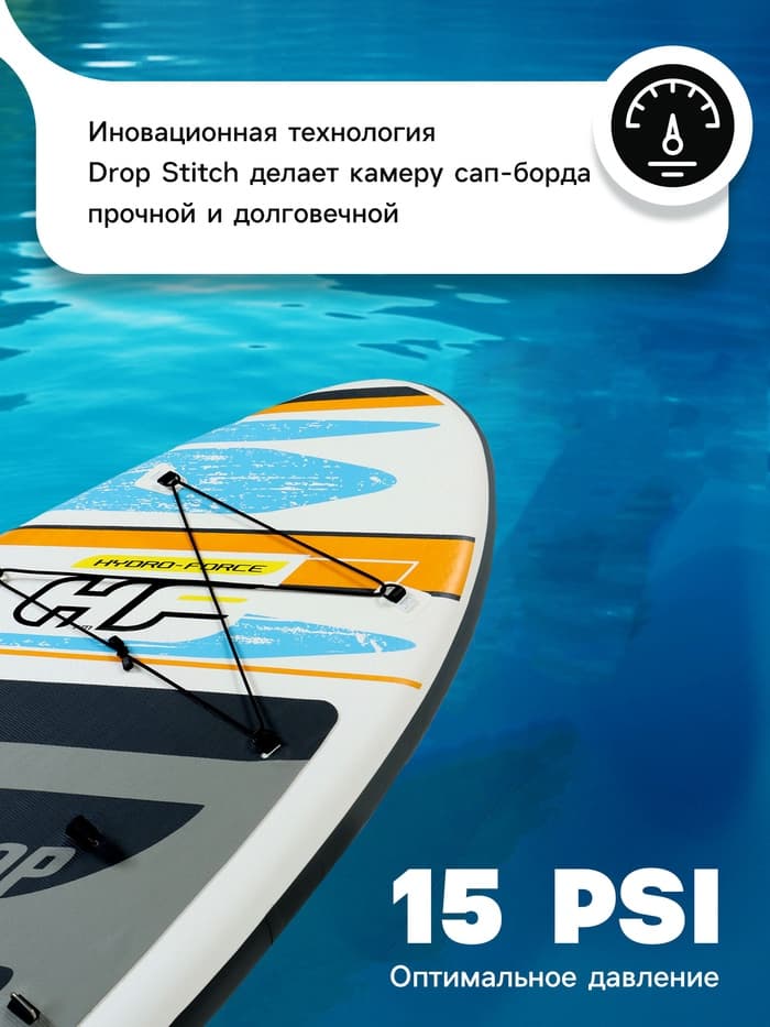 Сапборд Bestway White Cap Convertible, 305×84×12 см, комплект: насос, лиш, киль, сумка, сиденье, 65341 Bestway