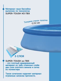 Бассейн надувной INTEX Easy Set 28108NP, 244×61 см, 1942 л, фильтр-насос 1250 л/ч, от 6 лет, круглый