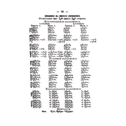 Краткая грузинская грамматика