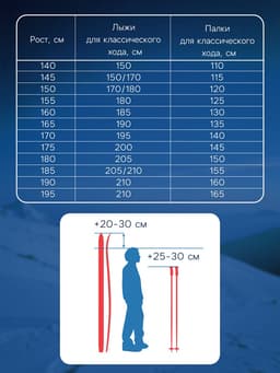 Комплект лыжный: пластиковые лыжи 195 см без насечек, стеклопластиковые палки 155 см, крепления NN75 мм, цвета МИКС
