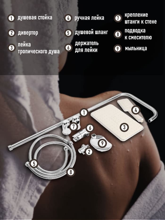 Душевая система ZEIN Z1002, тропическая и ручная лейка, шланги, стойка, мыльница, хром