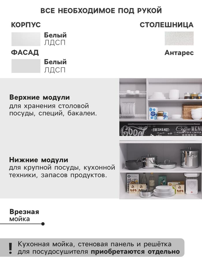Кухонный гарнитур прямой «Поинт», 1500 мм, цвет белый фасад/белый корпус