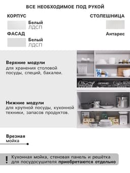 Кухонный гарнитур прямой «Поинт», 1500 мм, цвет белый фасад/белый корпус
