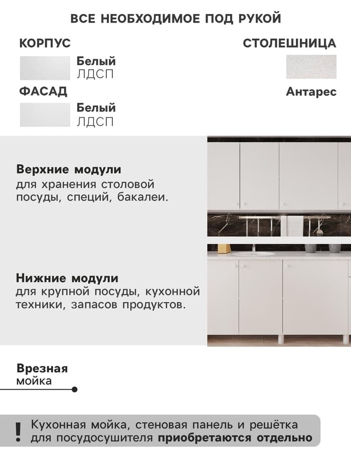 Кухонный гарнитур прямой «Поинт», 1800 мм, цвет белый фасад/белый корпус