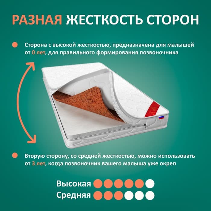 Матрас «ВикториС» Makvin baby platinum 4, 60×120 см, высота 8 см