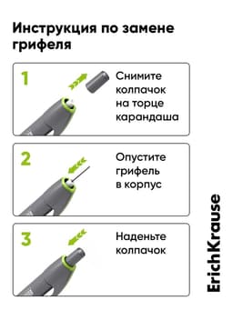 Карандаш механический ErichKrause. Megapolis Concept, толщина грифеля 0.5 мм, НВ, резиновый упор