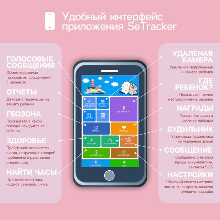 Детские смарт-часы Windigo AM-15, 1.44", 128×128, SIM, 2G, LBS, камера 0.08 Мп, розовые