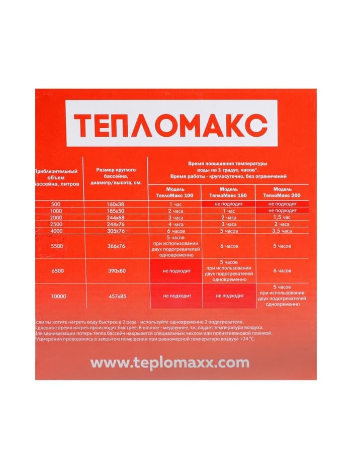 Электроподогреватель «ТеплоМакс», для воды в бассейне, 150×53 см, синий