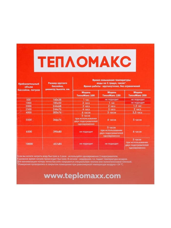 Электроподогреватель «ТеплоМакс», для воды в бассейне, 200×53 см, синий