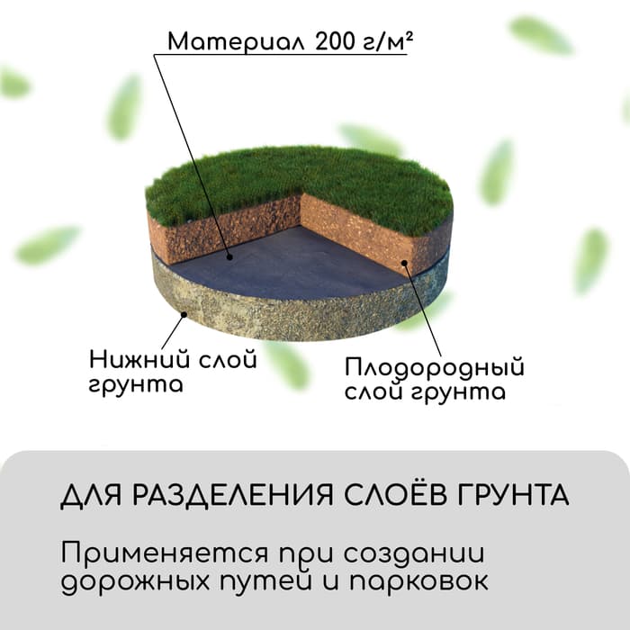 Геотекстиль иглопробивной, 10×1.5 м, плотность 200 г/м², с УФ-стабилизатором, Greengo, Эконом 50%