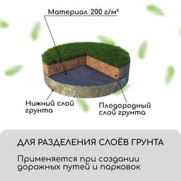 Геотекстиль иглопробивной, 10×1.5 м, плотность 200 г/м², с УФ-стабилизатором, Greengo, Эконом 50%