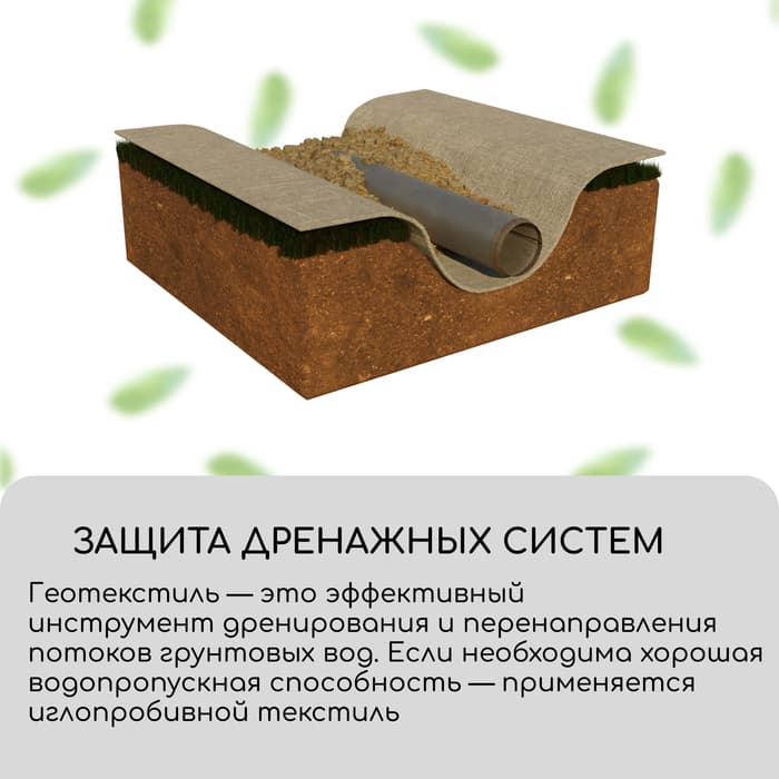 Геотекстиль иглопробивной, 10×1.5 м, плотность 200 г/м², с УФ-стабилизатором, Greengo, Эконом 50%